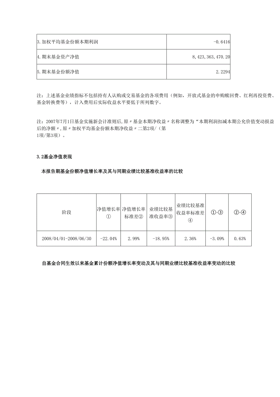 上投摩根中国优势证券投资基金2024年第2季度报告.docx_第3页