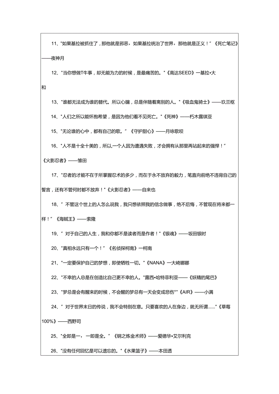 2024年动漫经典台词.docx_第2页