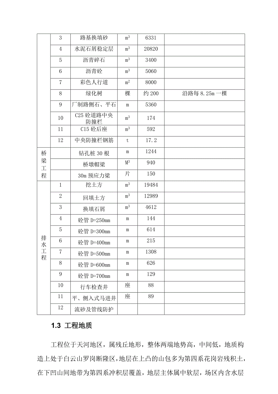 广汕路道路改造工程施工组织设计.doc_第3页