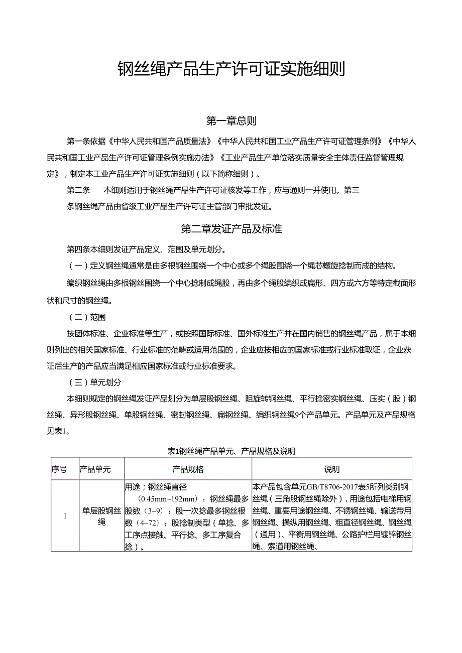 钢丝绳产品生产许可证实施细则.docx_第3页