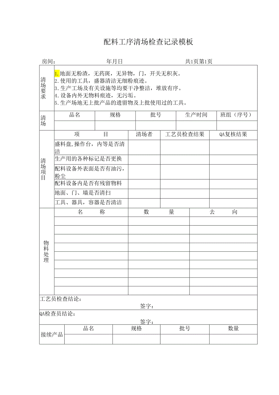 配料工序清场检查记录模板.docx_第1页