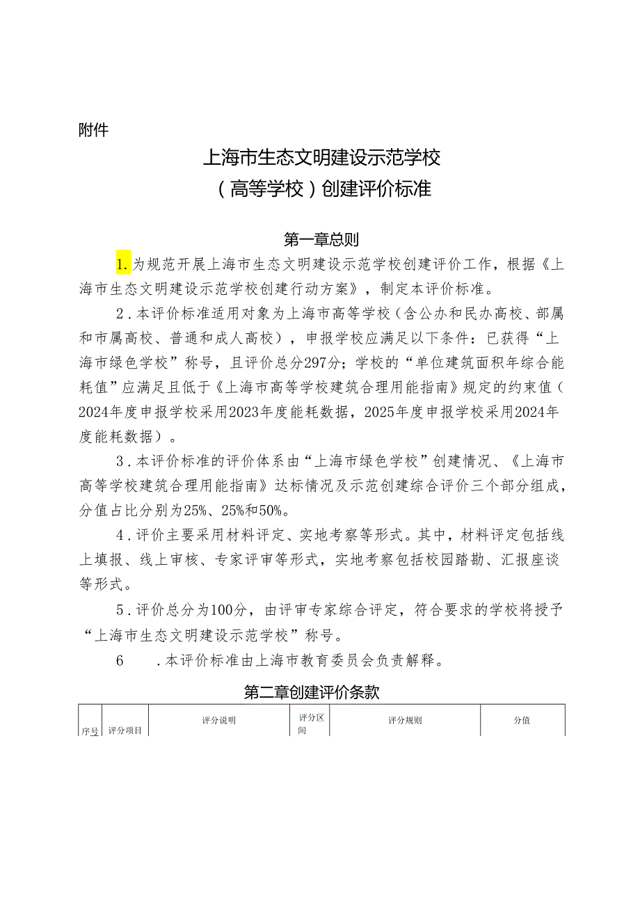 上海市生态文明建设示范学校（高等学校）创建评价标准.docx_第3页