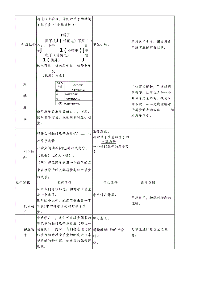 人教版九年级上册 第三单元 课题2 原子的结构 教案.docx_第3页