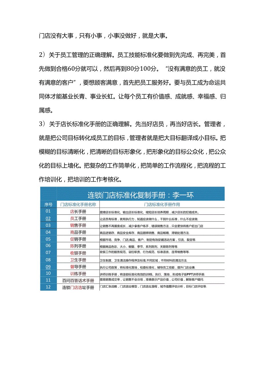 李一环门店标准化盈利复制：门店标准化流程有哪些与店长标准化手册.docx_第2页