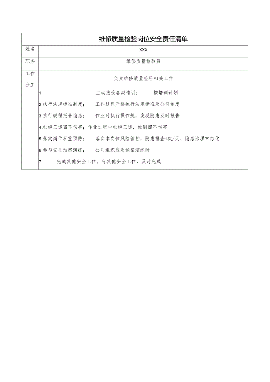 维修质量检验岗位安全责任清单.docx_第1页