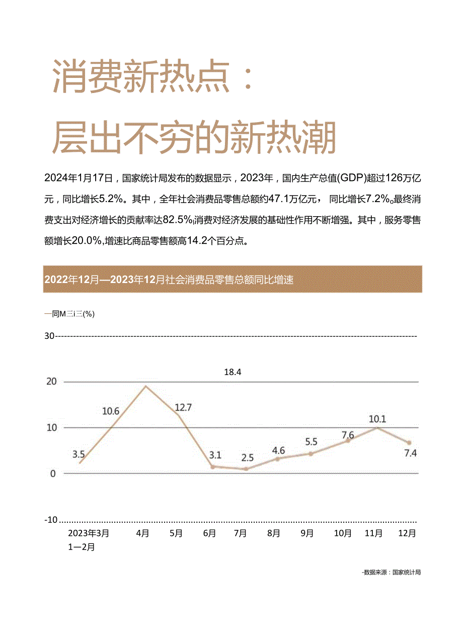 2024年一线城市青年消费趋势报告 【晓报告×新世界中国×DT研究院】.docx_第2页