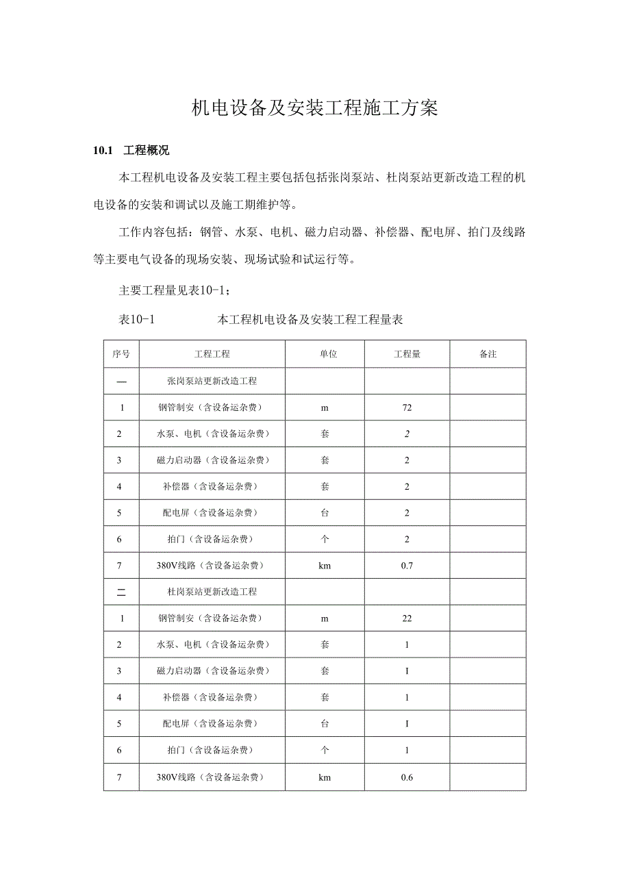 机电设置和安装工程施工组织方案.docx_第1页