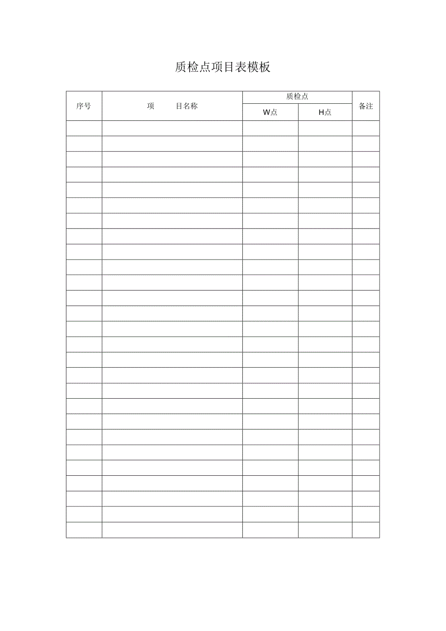 质检点项目表模板.docx_第1页