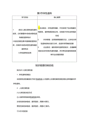 2023-2024学年 人教版 必修二 伴性遗传 学案.docx