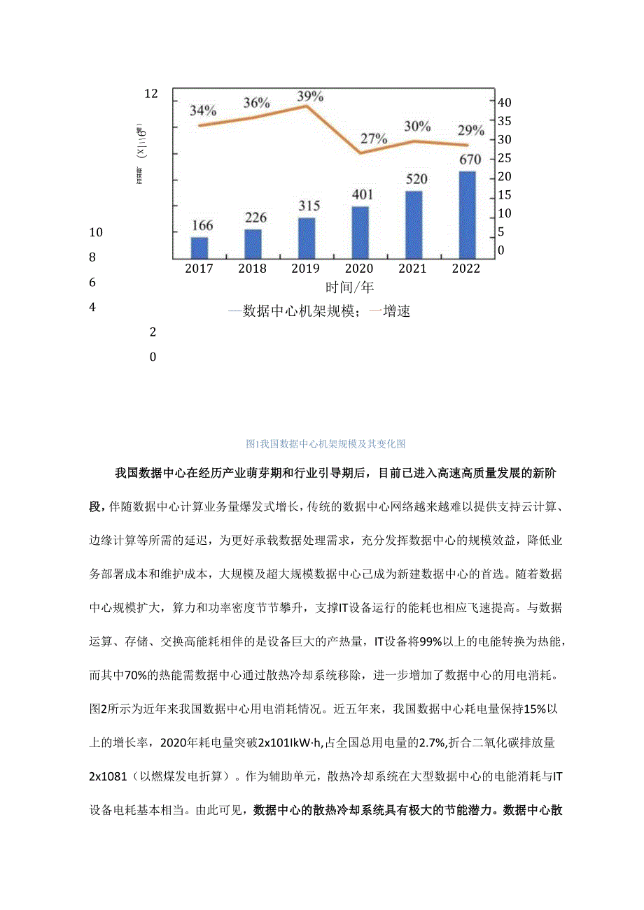 绿色高能效数据中心散热冷却技术研究现状及发展趋势.docx_第2页