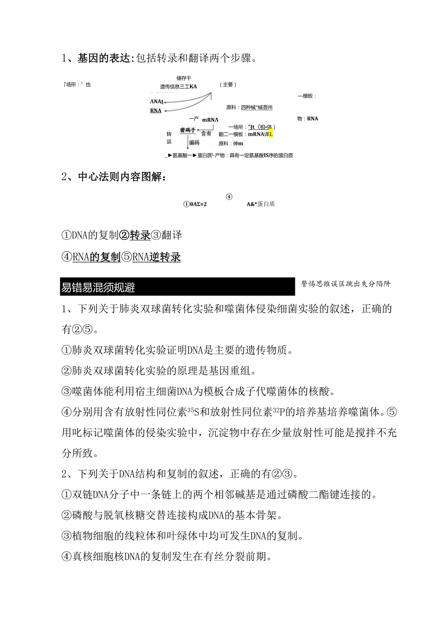 专题复习自查案专题 遗传的分子基础知识点梳理汇总.docx_第2页