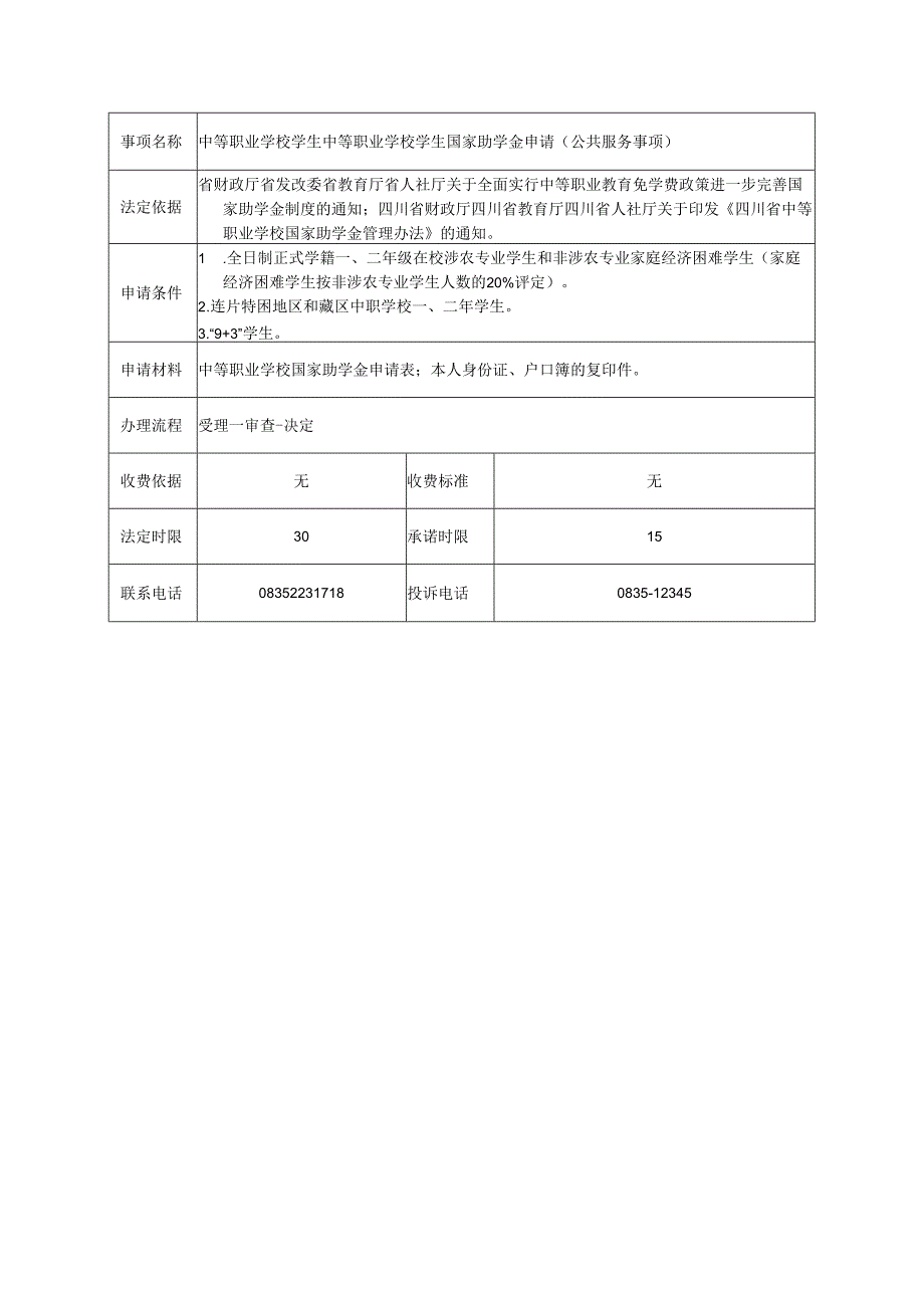 中等职业学校学生中等职业学校学生国家助学金申请.docx_第1页