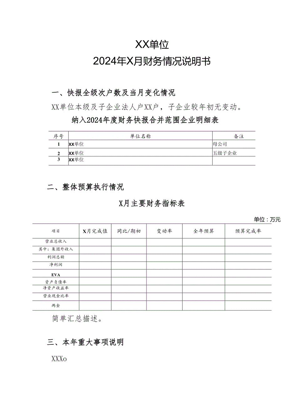 中核华建资产管理有限公司月报分析模版.docx_第1页