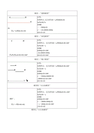 几何模型一猪蹄模型.docx