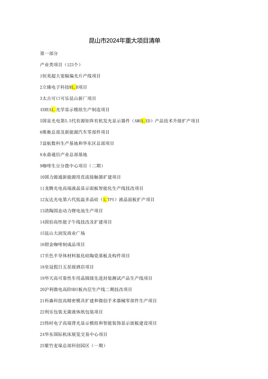 昆山市2024年重大项目清单.docx_第1页