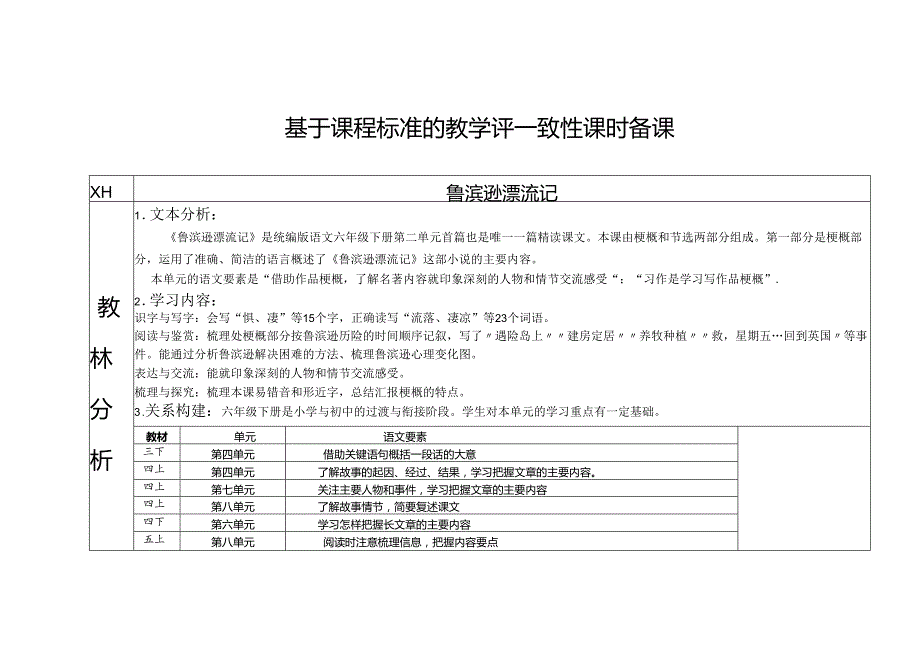 2.精读引领课《鲁滨逊漂流记（节选）》.docx_第1页