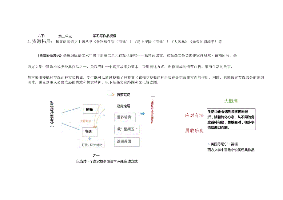 2.精读引领课《鲁滨逊漂流记（节选）》.docx_第2页