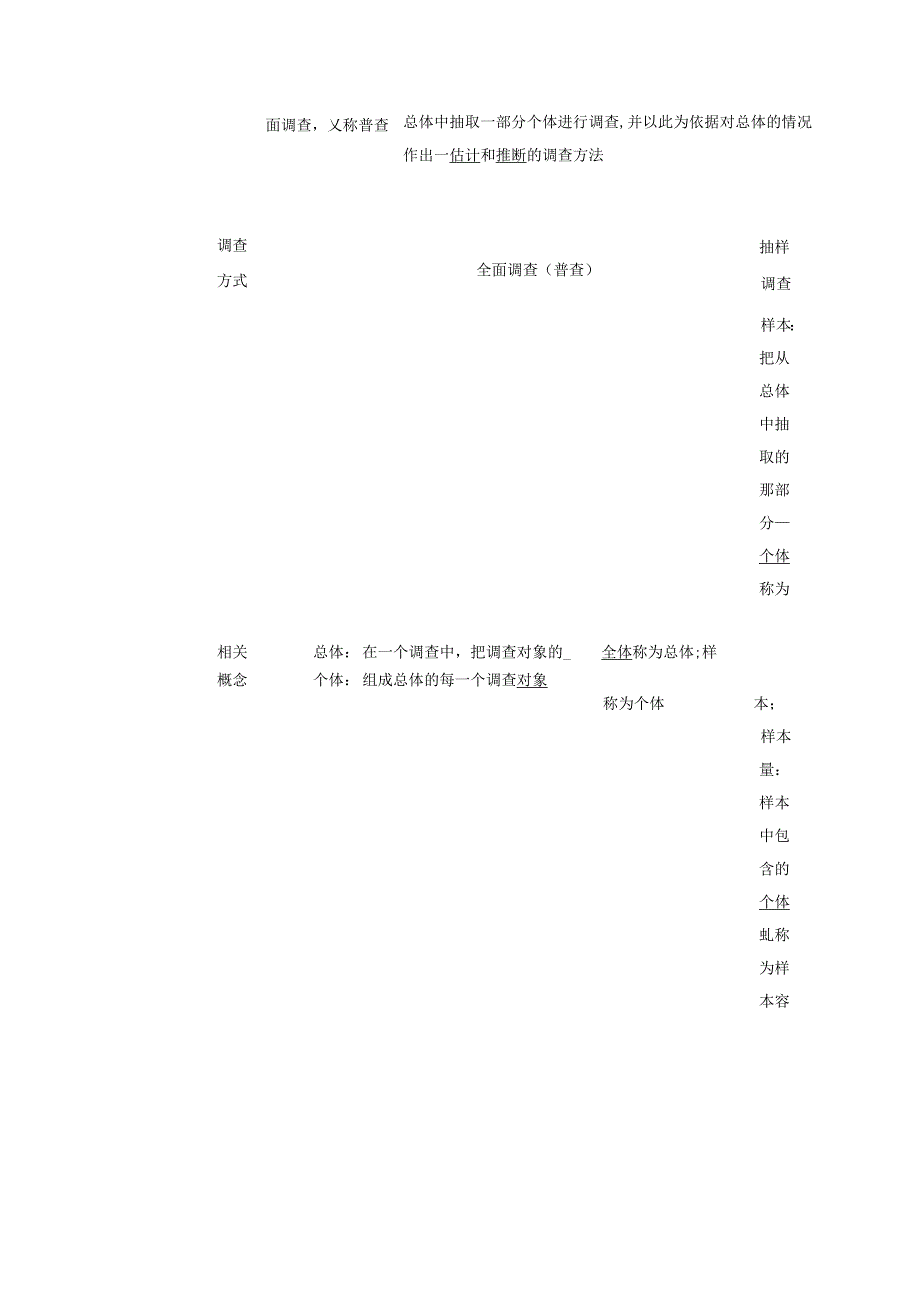 2023-2024学年人教A版必修第二册 9-1-1 简单随机抽样 学案.docx_第3页