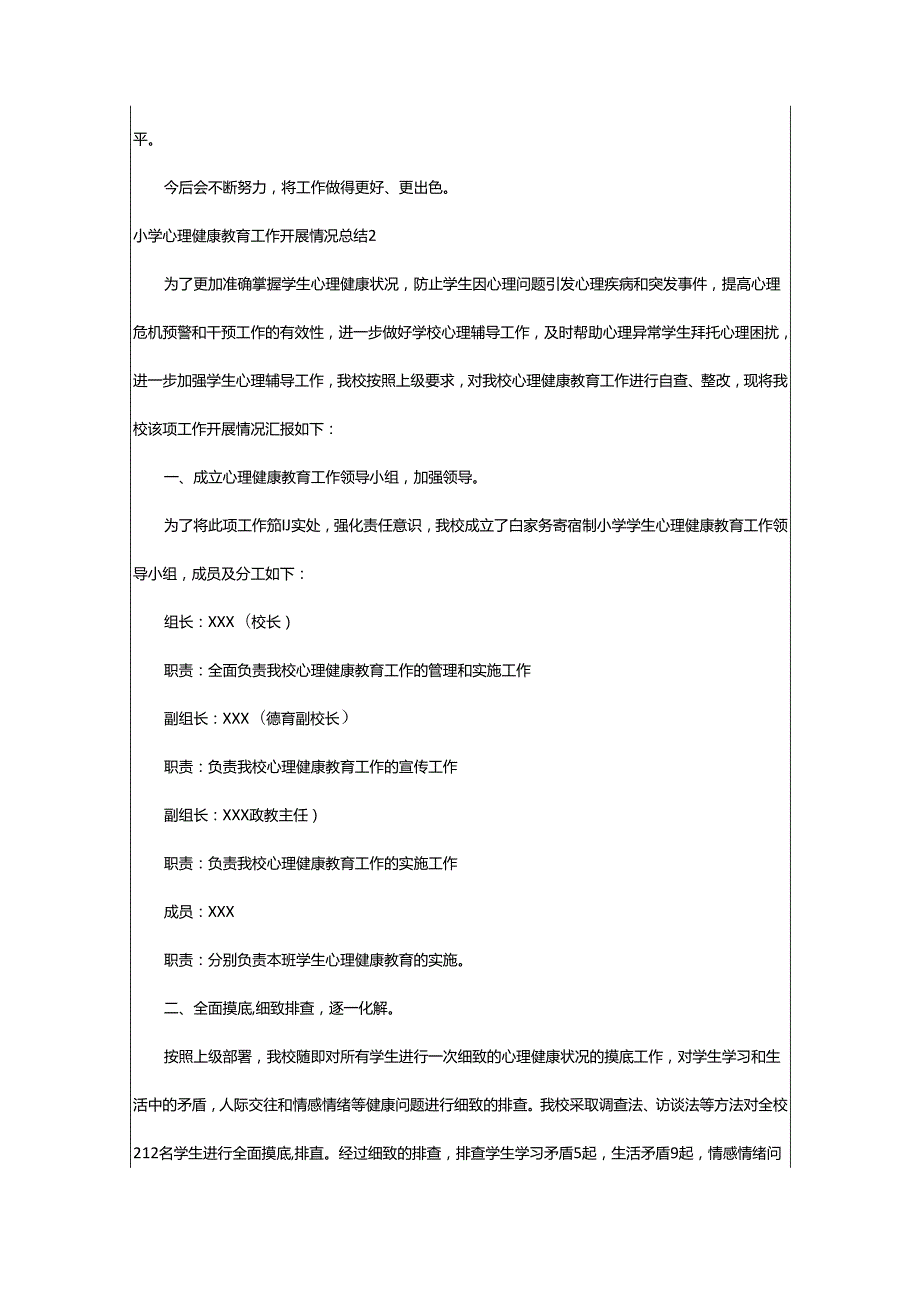 2024年小学心理健康教育工作开展情况总结.docx_第2页