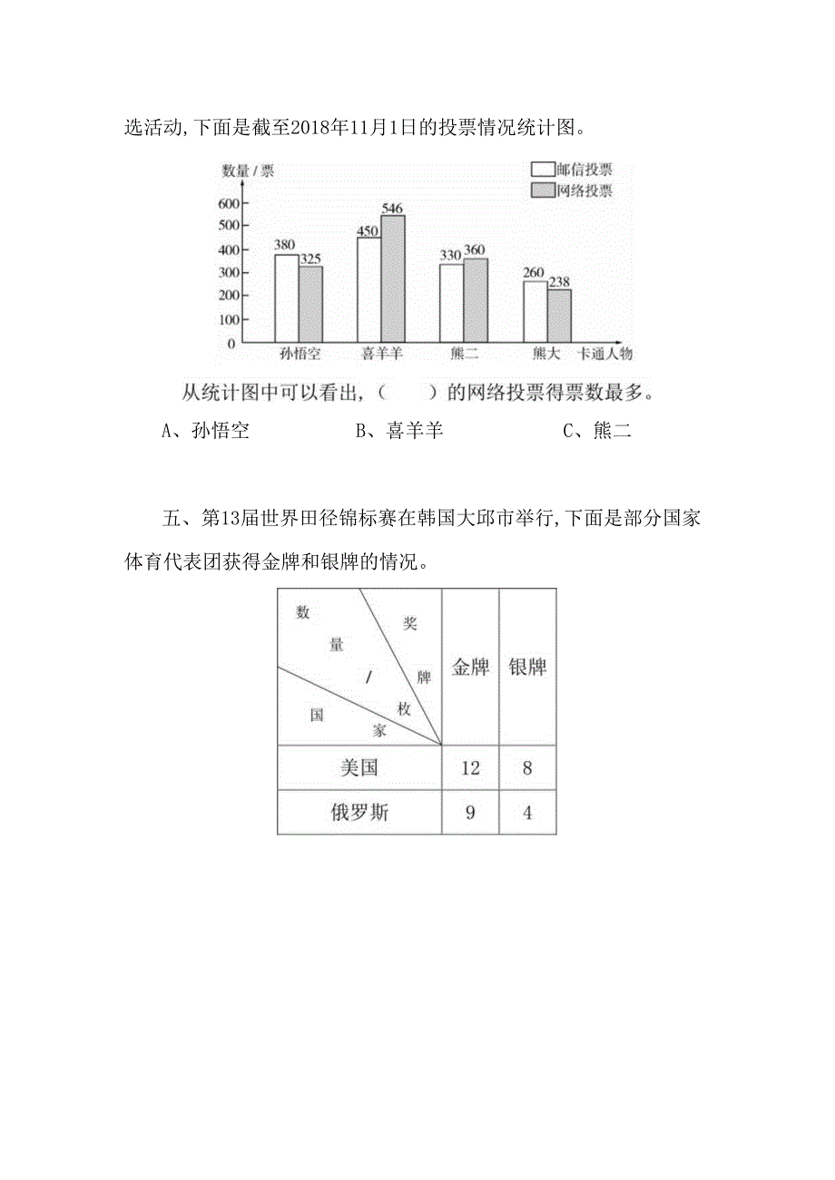 专项测评测试练习题 统计与概率.docx_第3页