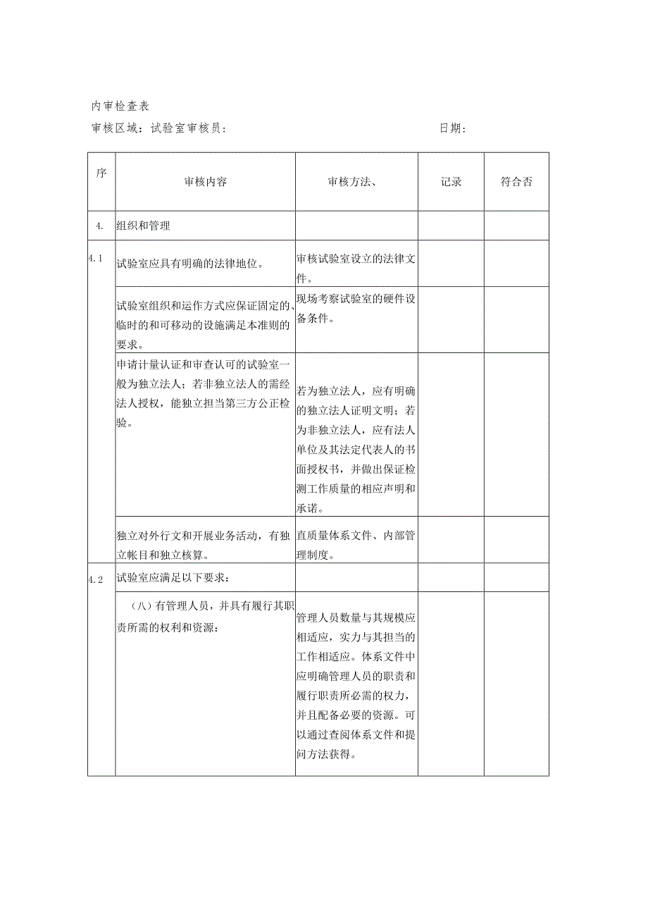 4×××实验室内部审核实例.docx_第3页