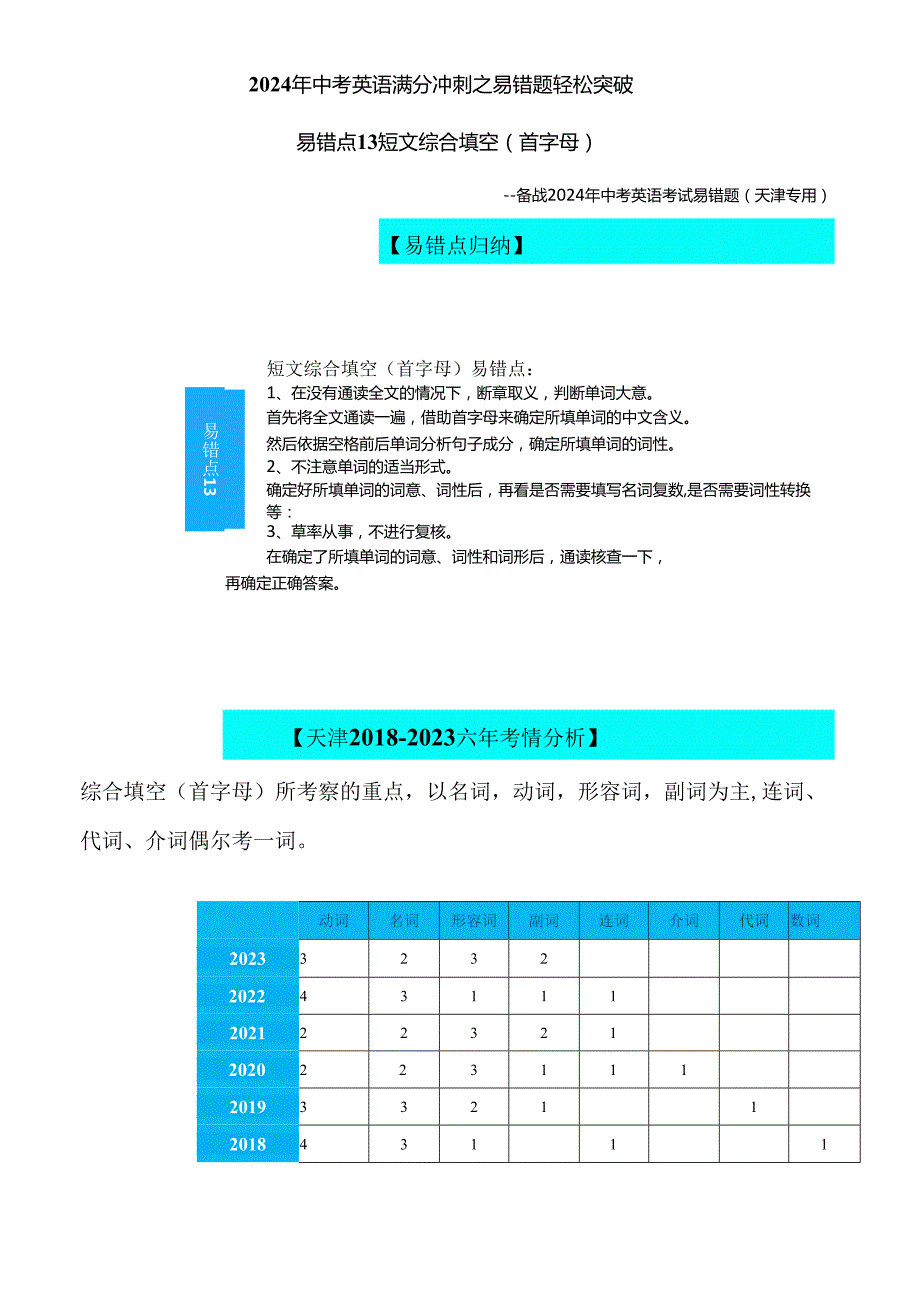 易错点13：短文综合填空(首字母)（天津专用）解析.docx_第1页