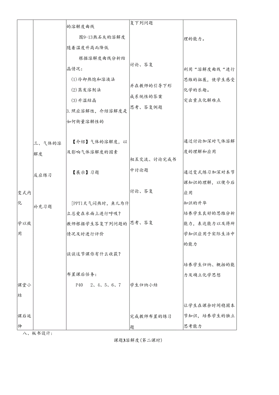 人教版九年级下册 第九单元 溶液 课题2 溶解度（第2课时）教案.docx_第2页