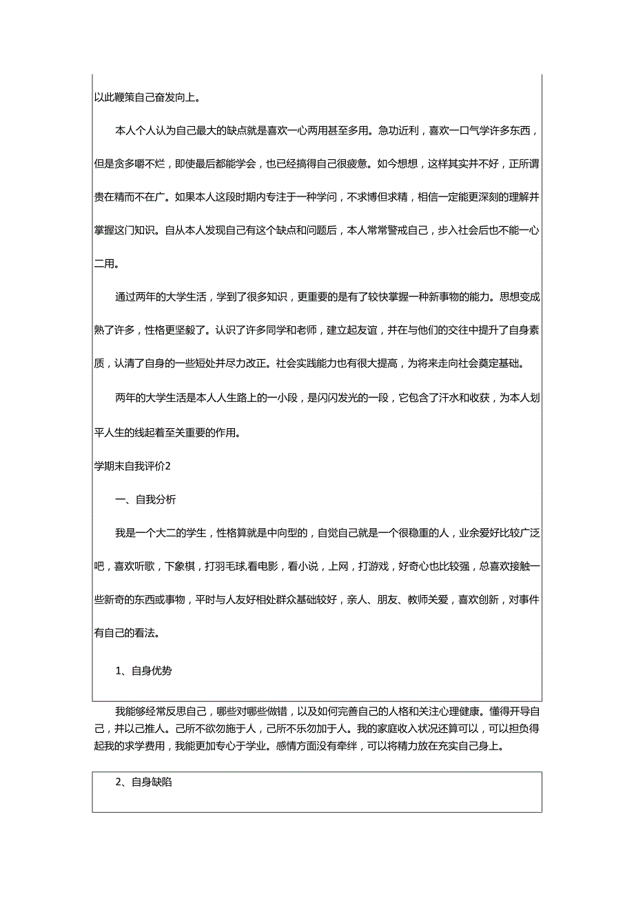 2024年学期末自我评价.docx_第3页