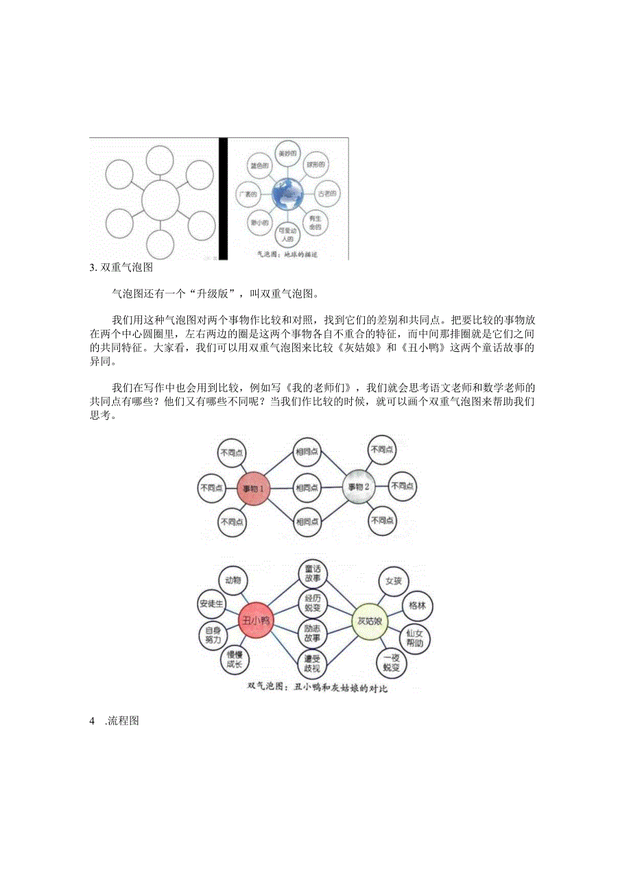 借助思维工具完成记叙文构思.docx_第2页