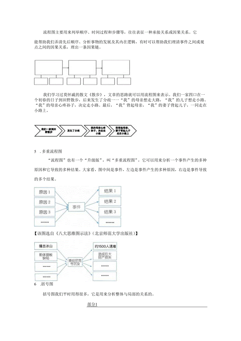 借助思维工具完成记叙文构思.docx_第3页