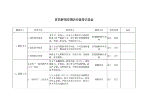 医院感染防控督导表.docx