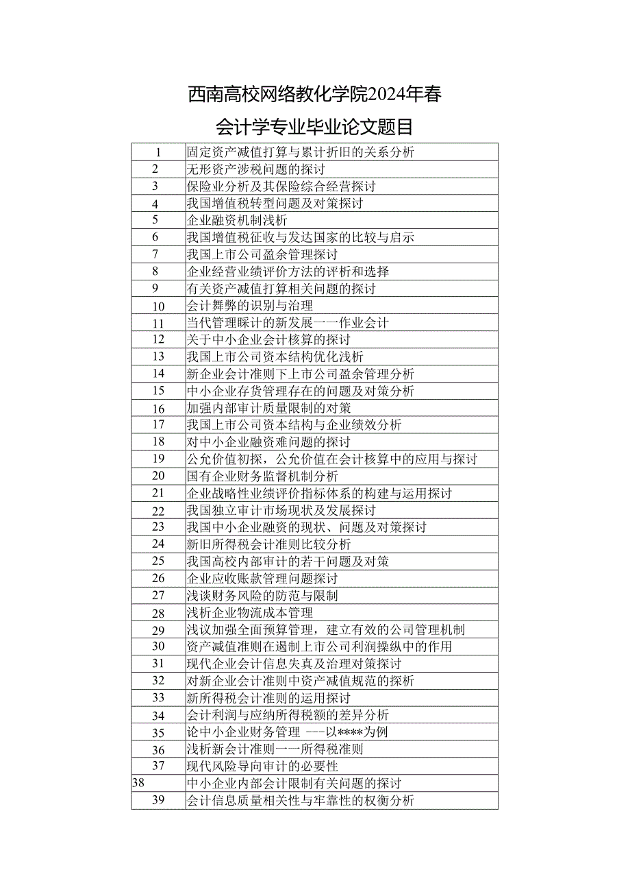 西南大学网络教育学院2011年春.docx_第1页