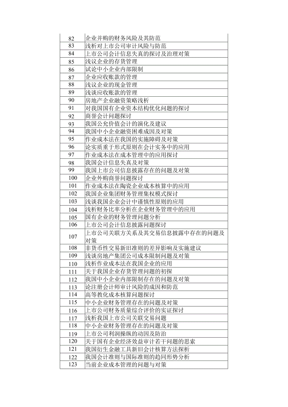 西南大学网络教育学院2011年春.docx_第3页