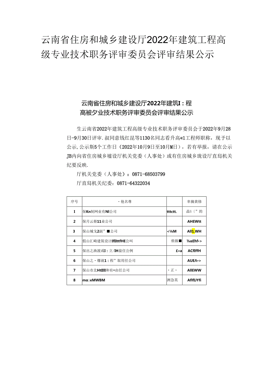 云南省住房和城乡建设厅2022年建筑工程高级专业技术职务评审委员会评审结果公示.docx_第1页