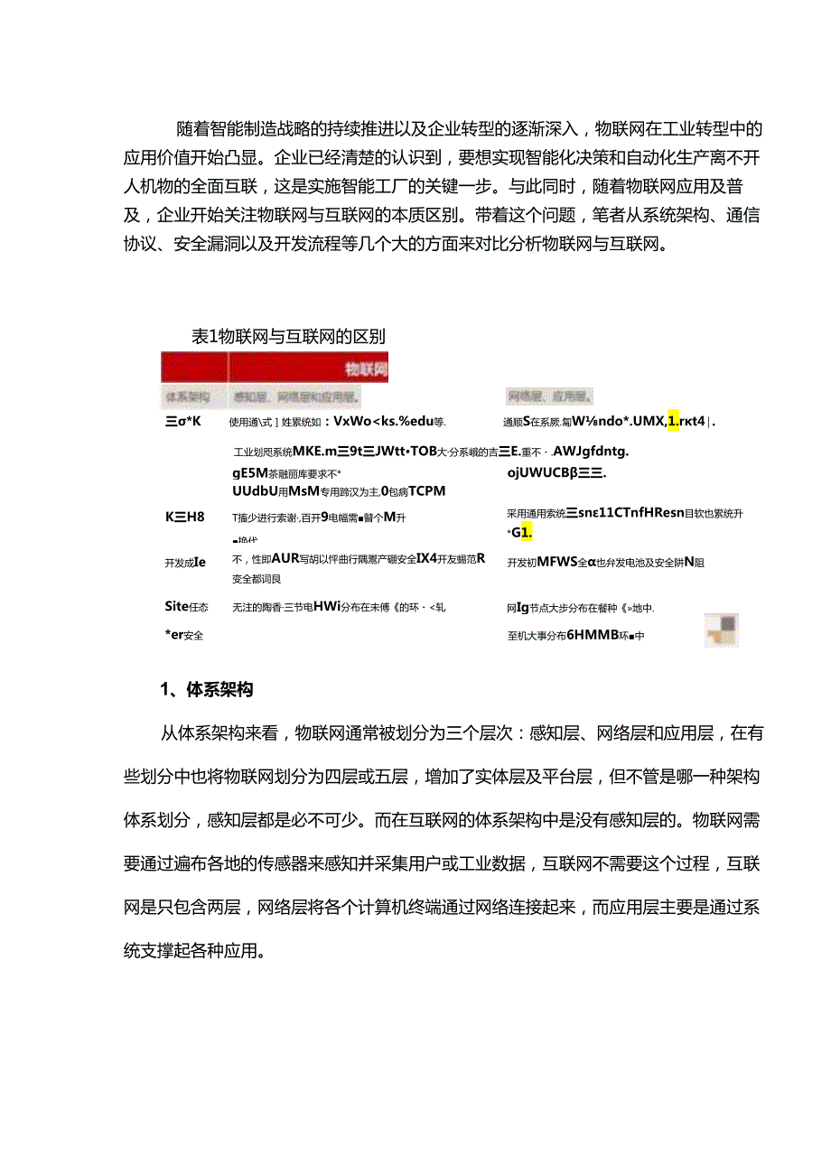 从八个方面看物联网与互联网的区别.docx_第1页