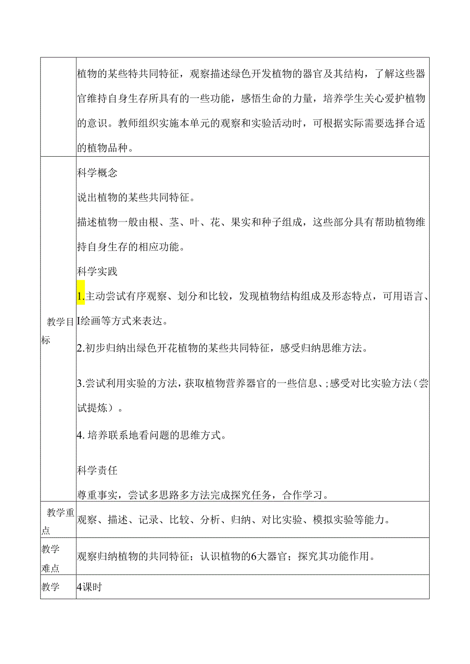 湘科版三年级下册科学第四单元 植物的秘密.docx_第2页