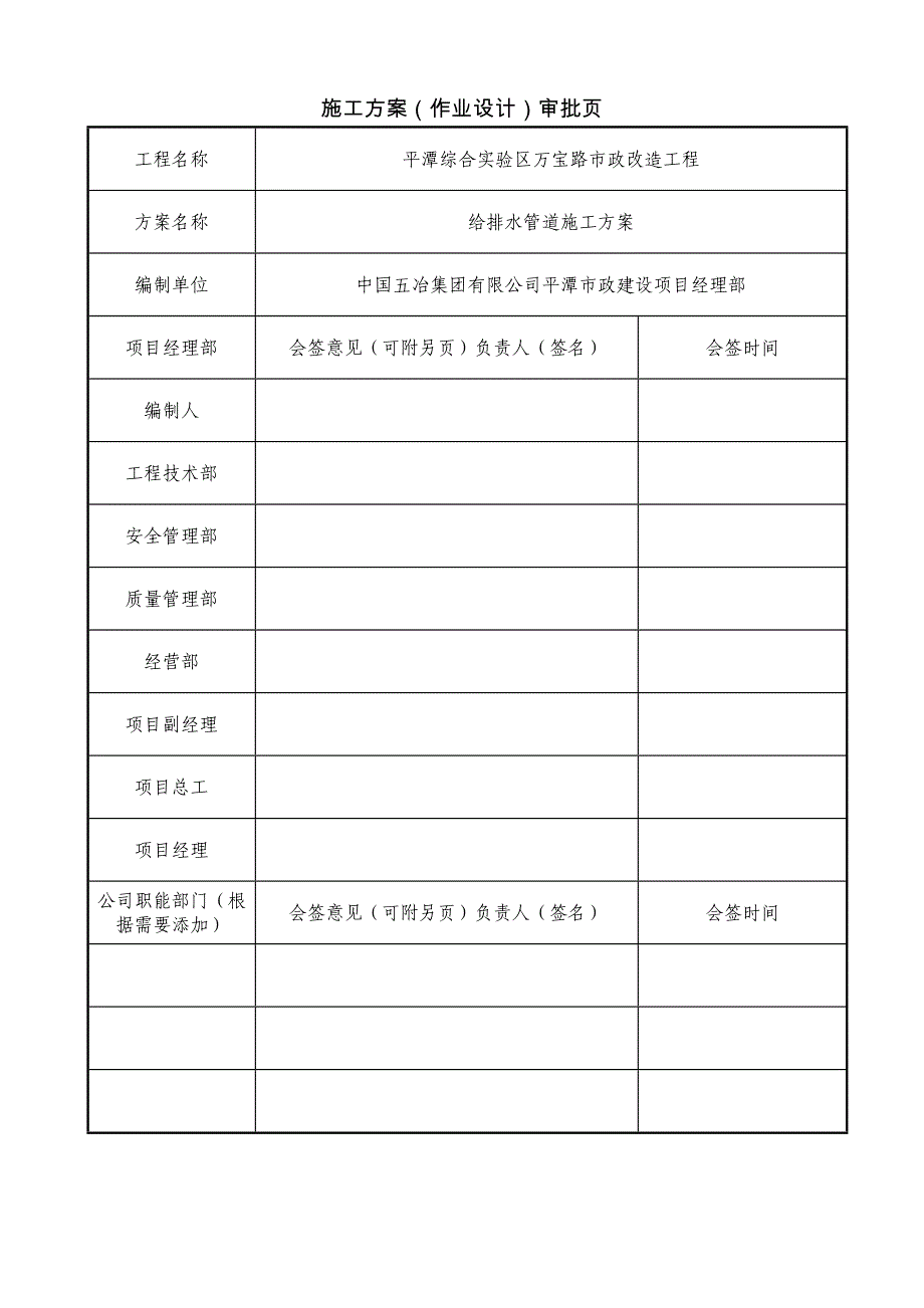 市政给排水施工方案#多图.doc_第3页