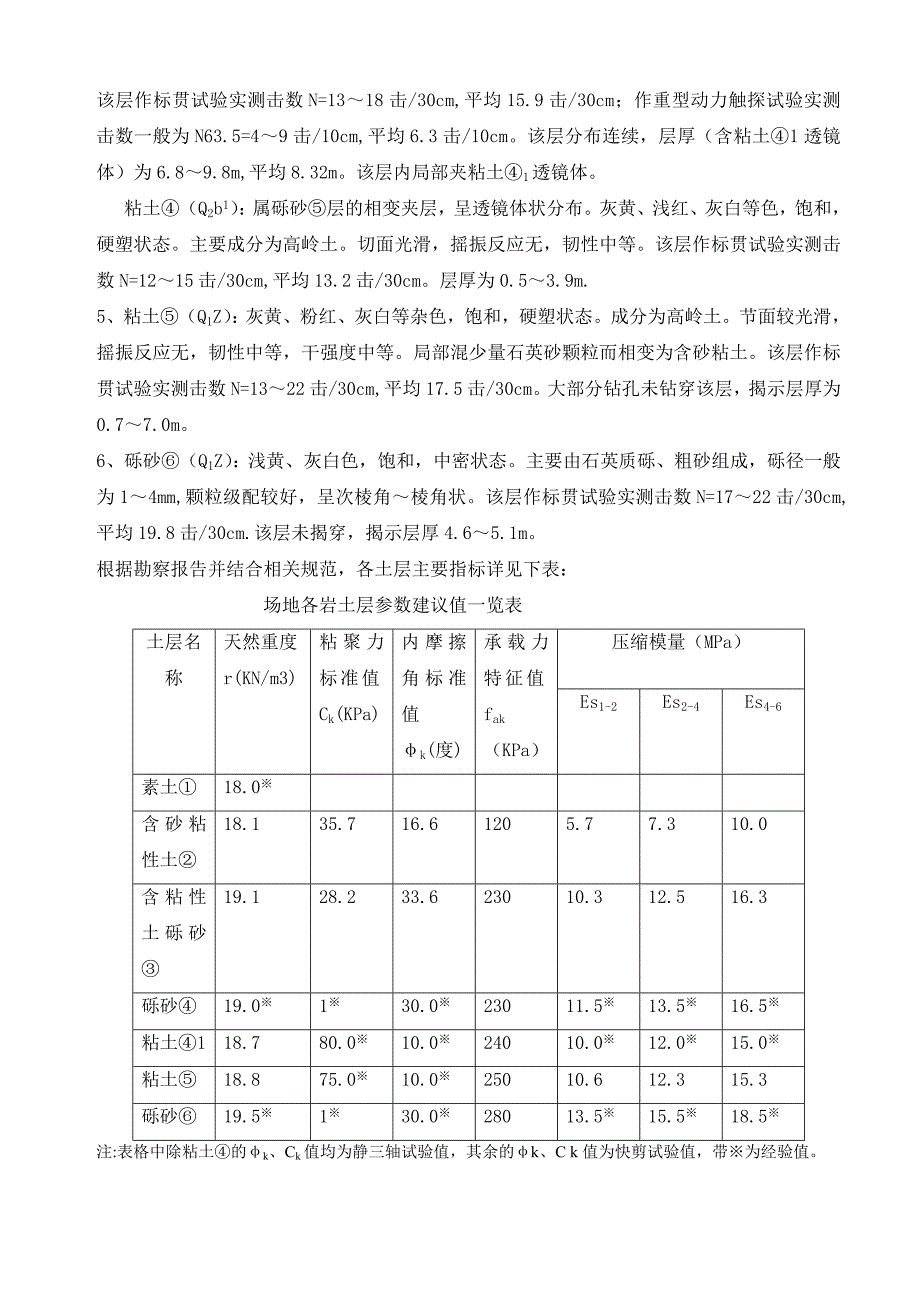 工程深基坑安全专项施工方案.doc_第3页