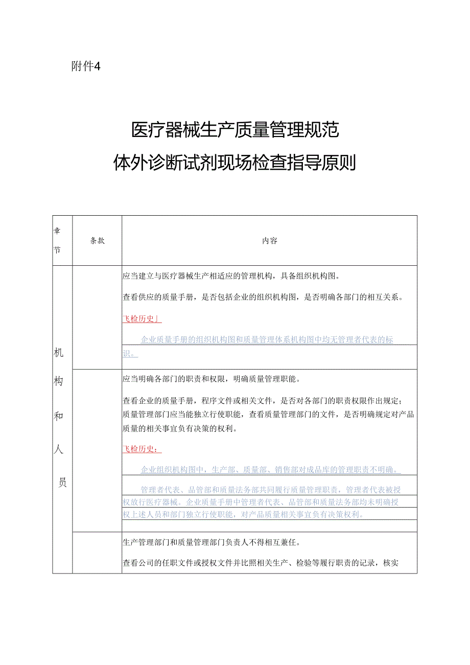 医疗器械生产质量管理规范体外诊断试剂现场检查指导原则(附飞检履历)更新至20241108.docx_第1页