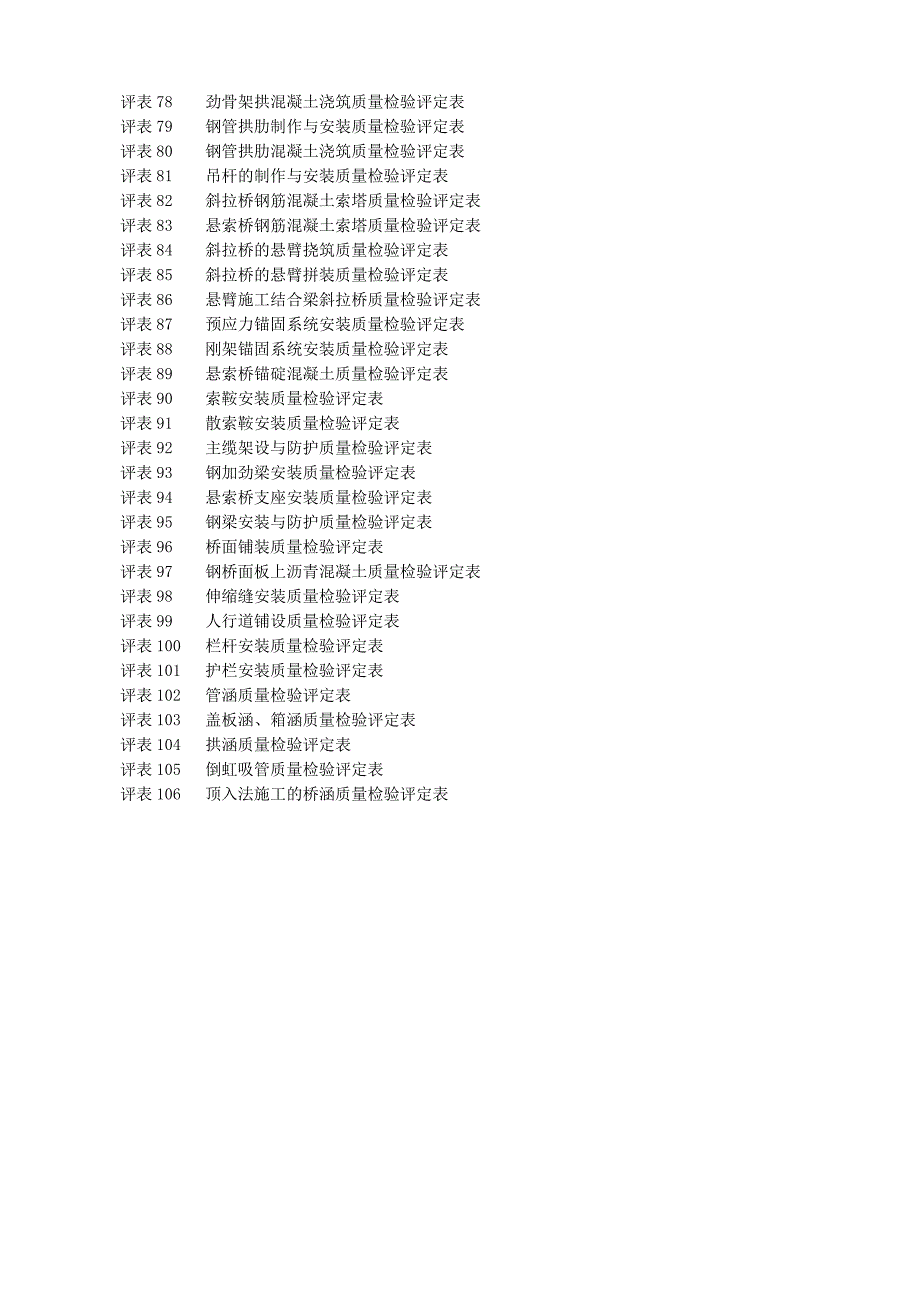 广东省公路工程施工表格(第一册)(桥梁涵洞工程质量检验评定表).doc_第2页