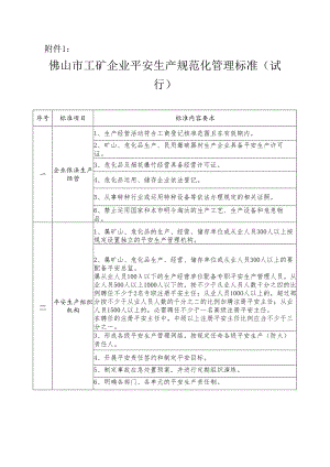 2佛山市工矿企业安全生产规范化管理标准(试行)范文.docx