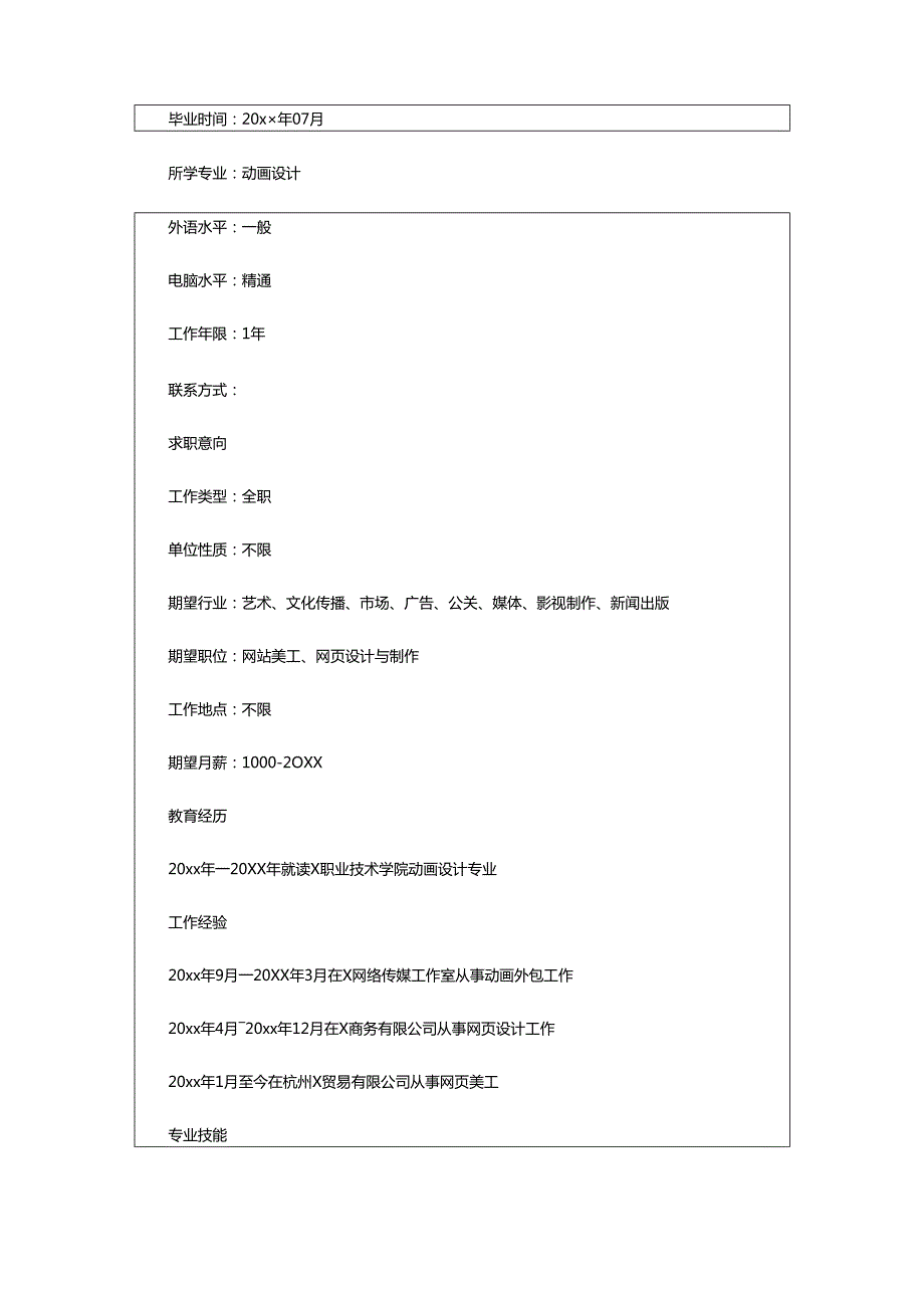 2024年动漫专业求职个人简历.docx_第3页