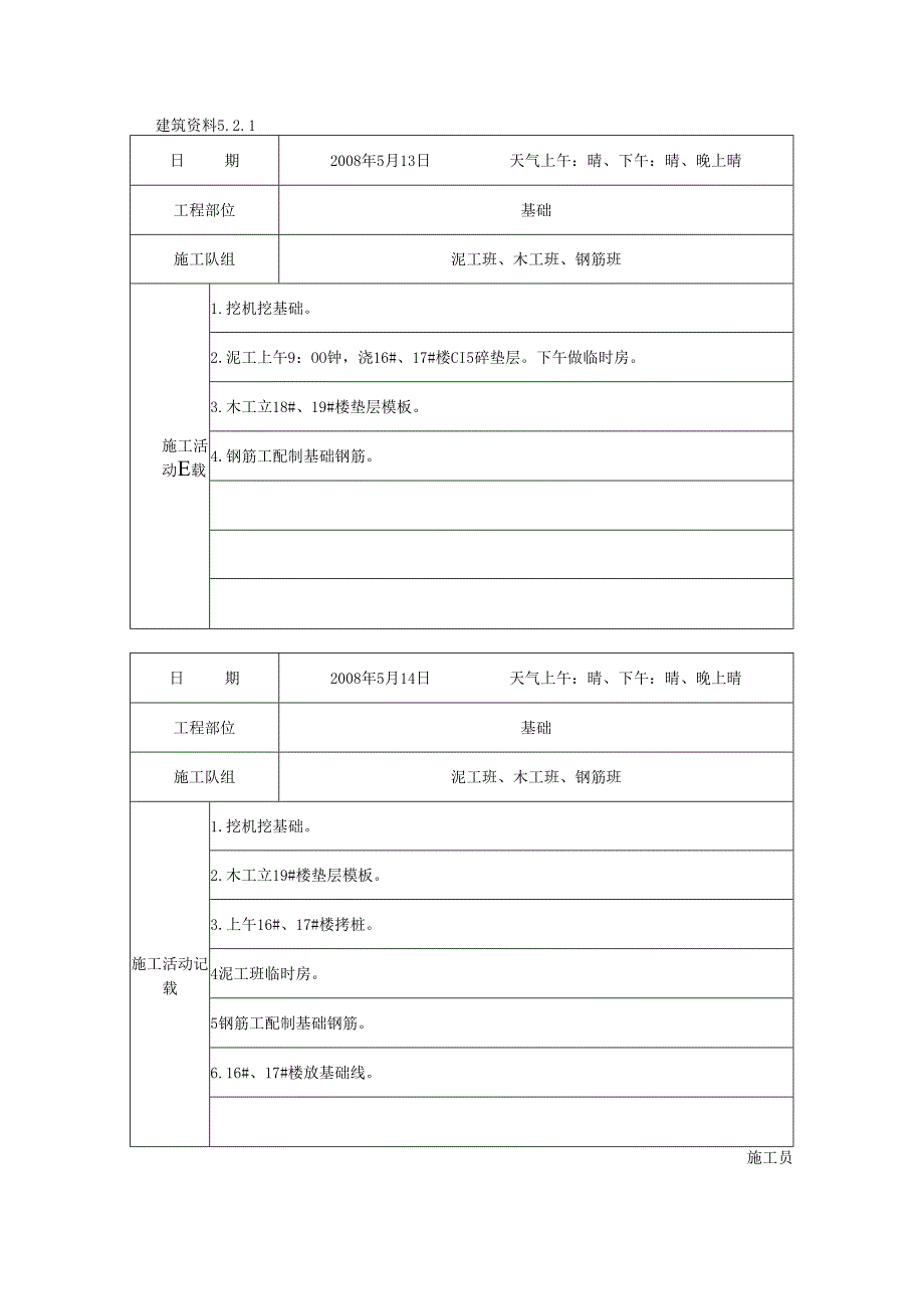 [施工资料]施工日记(19).docx_第1页