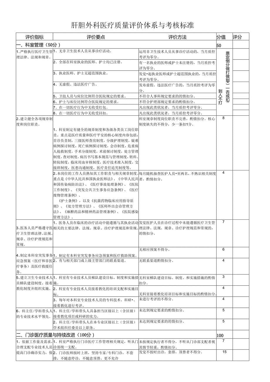 3.1肝胆外科医疗质量评价体系与考核标准(对)..docx_第1页