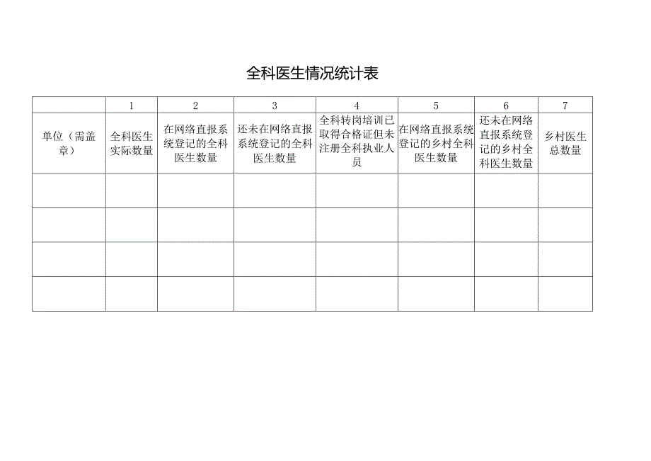 全科医生情况统计表.docx_第1页