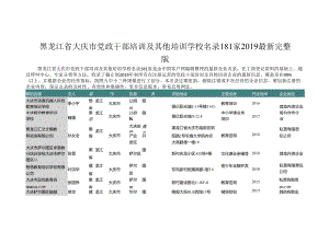 黑龙江省大庆市党政干部培训及其他培训学校名录2019版181家.docx