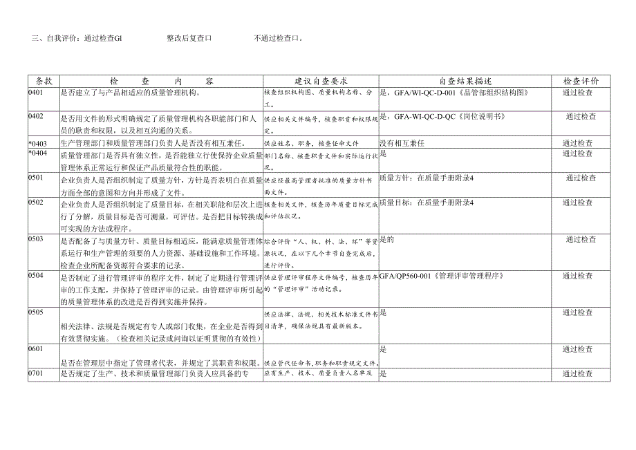 无菌医疗器械生产质量体系考核自查表(2024下半年度).docx_第3页