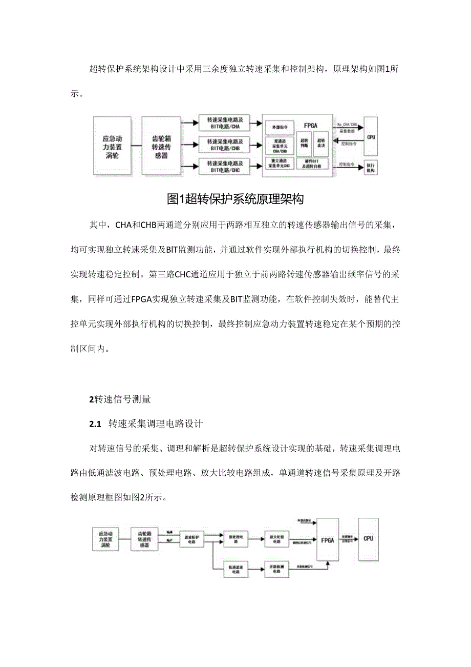 一种基于FPGA的应急动力装置控制单元超转保护系统设计.docx_第2页