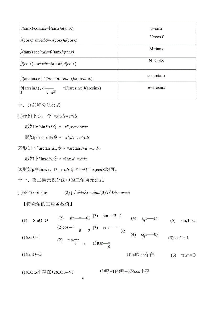 高数微积分公式大全.docx_第3页