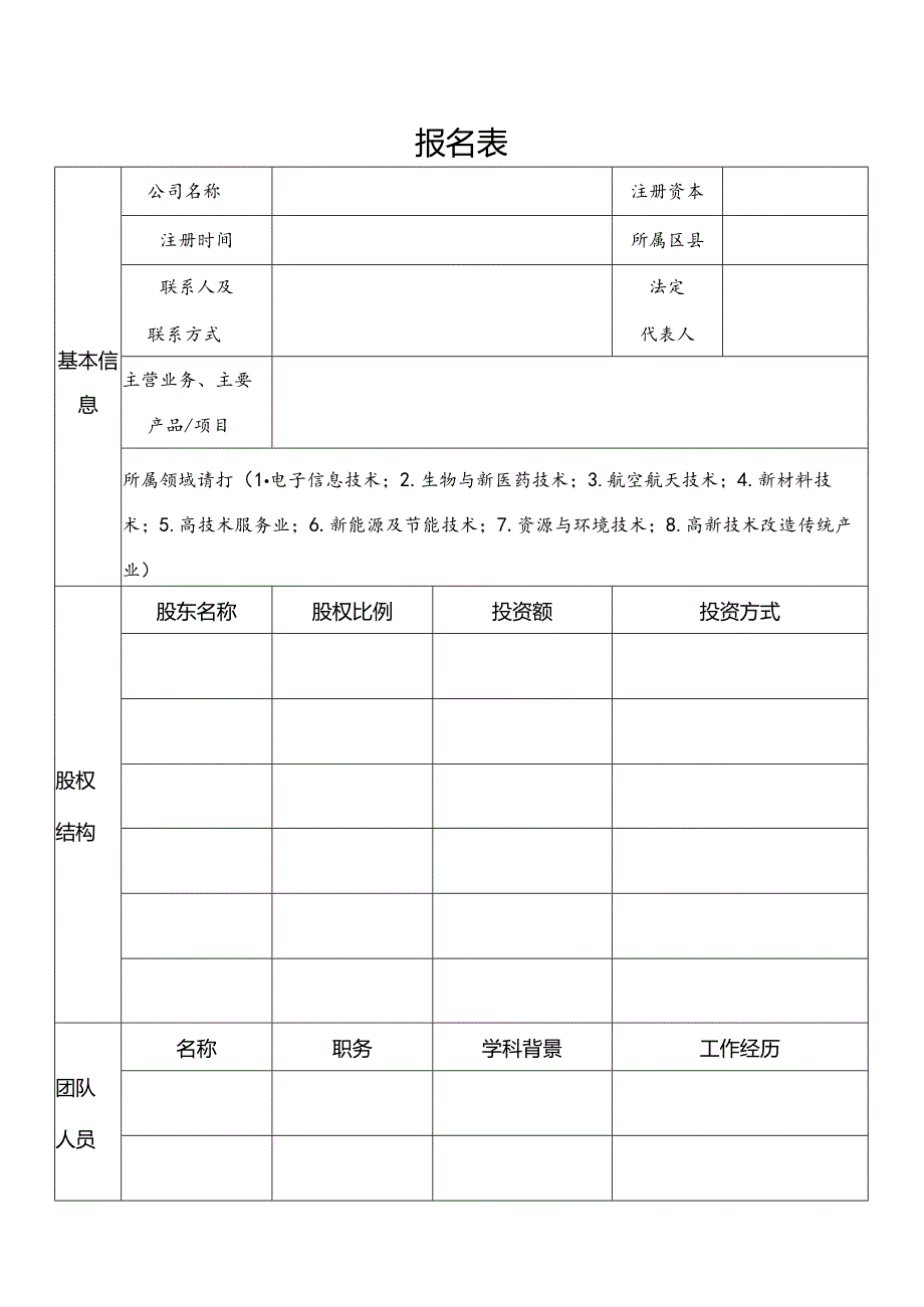 【科创—红帽闪投会】企业报名表 .docx_第1页